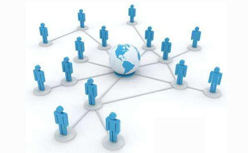 網絡營銷與傳統營銷對壘 為何網絡營銷更能吸引用戶——以滁州互聯網銷售為例